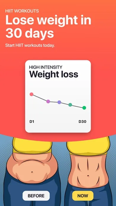 HIIT Workouts For Weight Loss স্ক্রিনশট