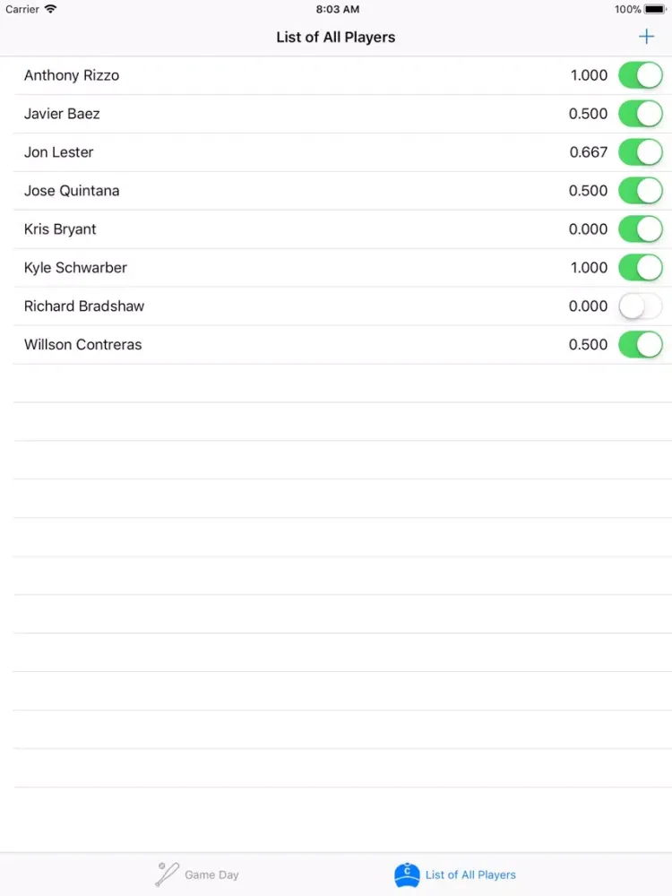 صور Batting Average Calculator iPad 