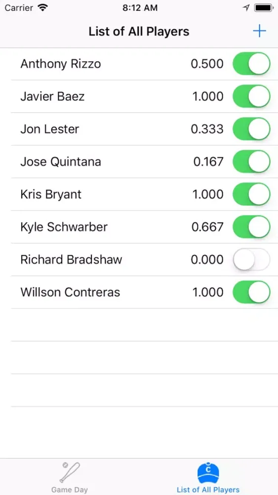 صور Batting Average Calculator