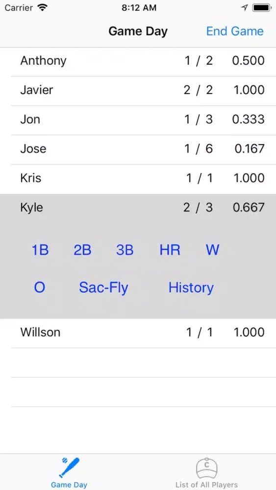 صور Batting Average Calculator