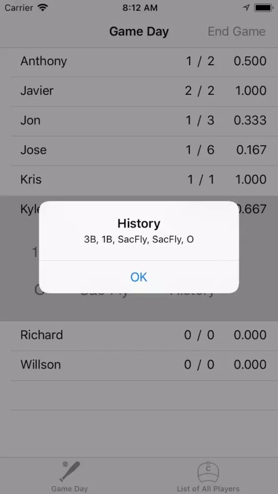صور Batting Average Calculator
