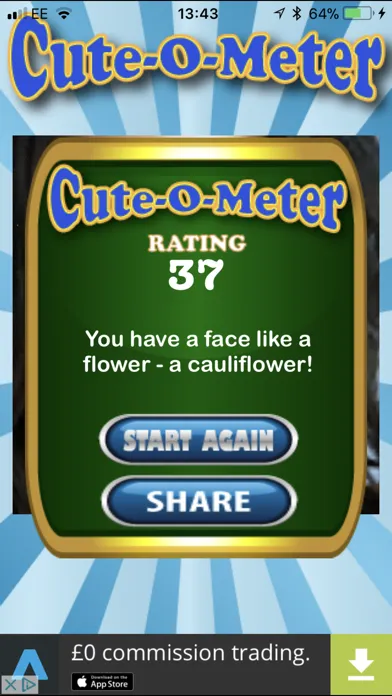 صور Cute-O-Meter