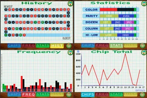 Скриншоты World Roulette Lite