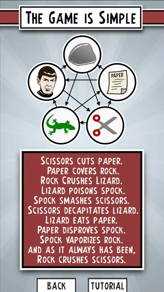 Zrzuty ekranu Lizard Spock Expansion: Rock Paper Scissors
