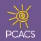 Porter County ACS