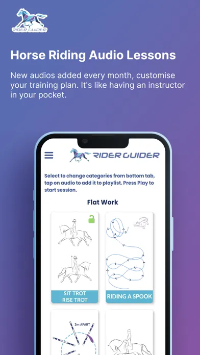 Ảnh chụp màn hình của Rider Guider Equestrian App