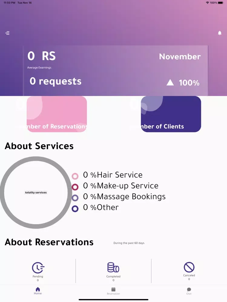LABRA Provider iPad  Screenshots