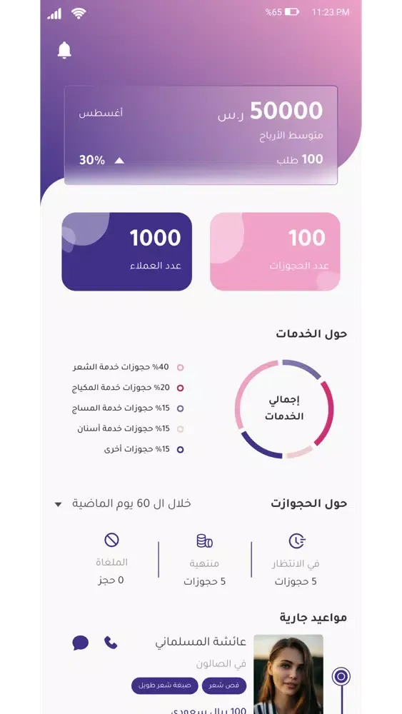 LABRA Provider Screenshots
