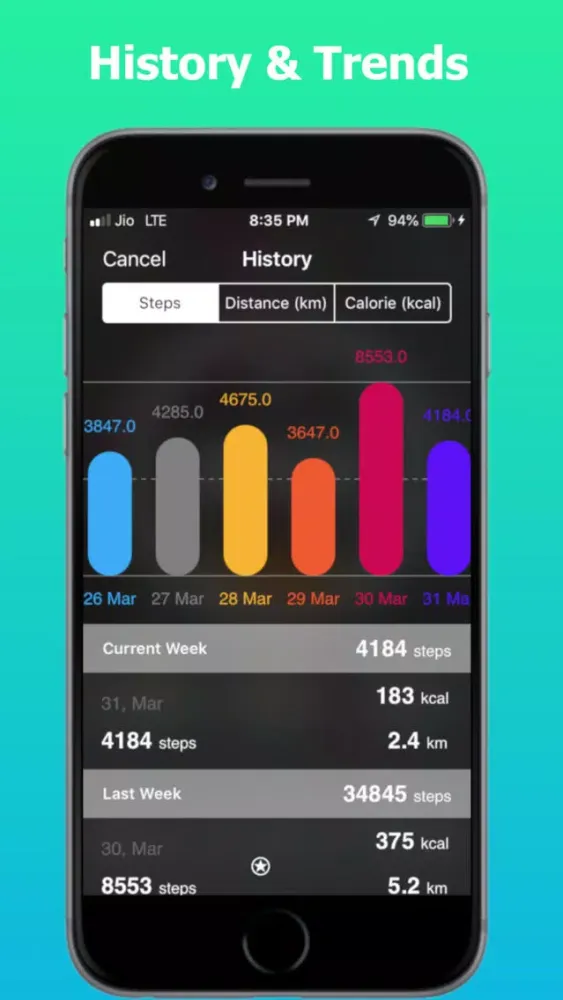 StepBurn Pedometer স্ক্রিনশট