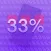 Ratio