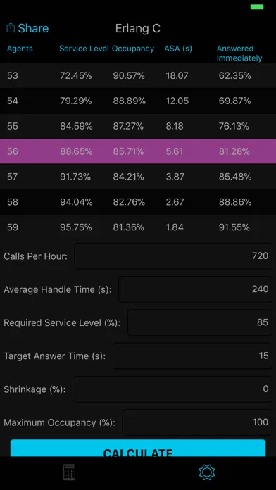 Скриншоты Contact Center Calculator