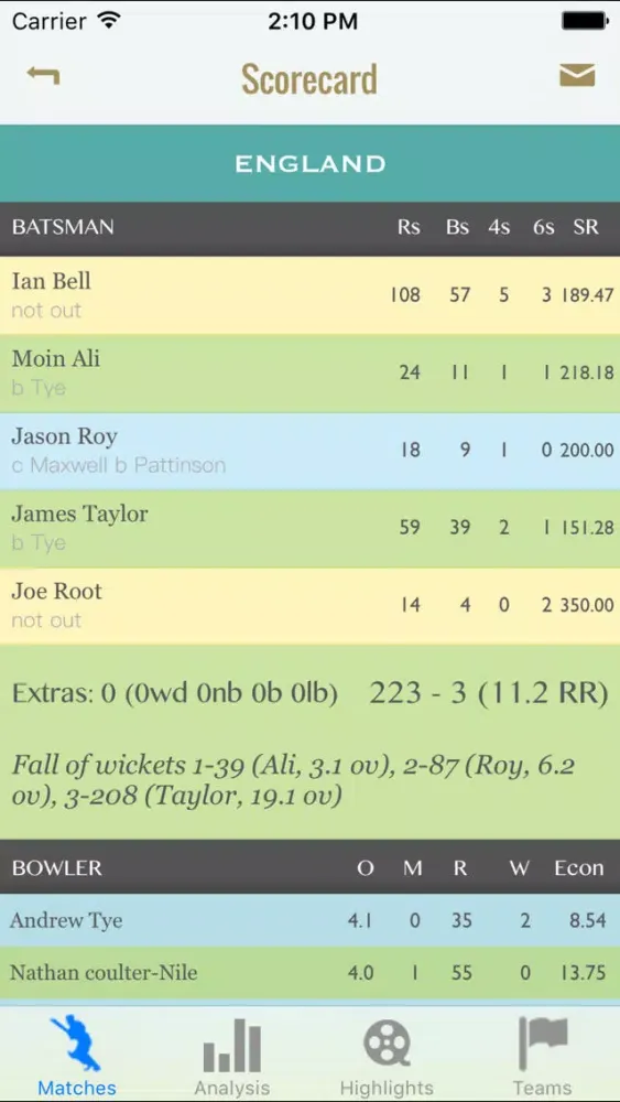 Ảnh chụp màn hình của Cricket Scorekeeper - Cricket Scoring App for iPhone/iPad