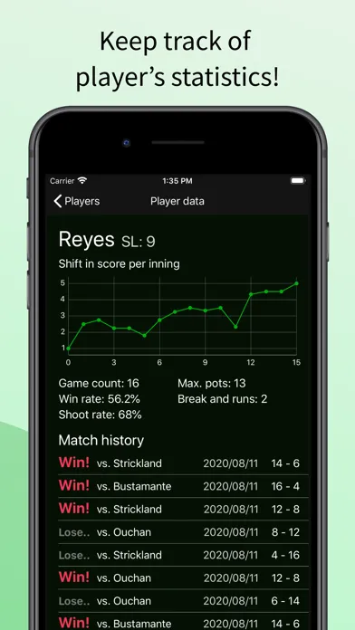 تصاویر Pool Scoreboard for 9BALL