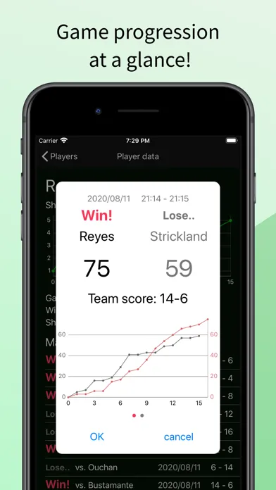 تصاویر Pool Scoreboard for 9BALL