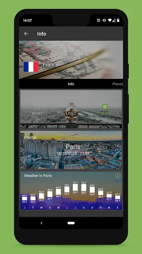 Countries Been: Visited Places 스크린샷
