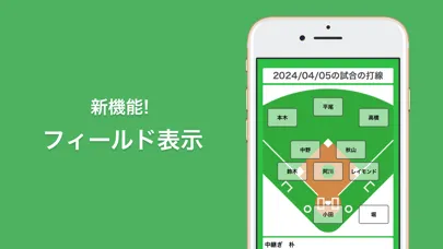 Tangkapan skrin 打線くむくむ