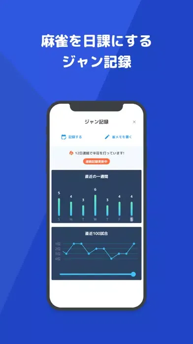 Ảnh chụp màn hình của 雀トレ- 初心者のための麻雀レッスン