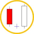 Doji Star Doji Star