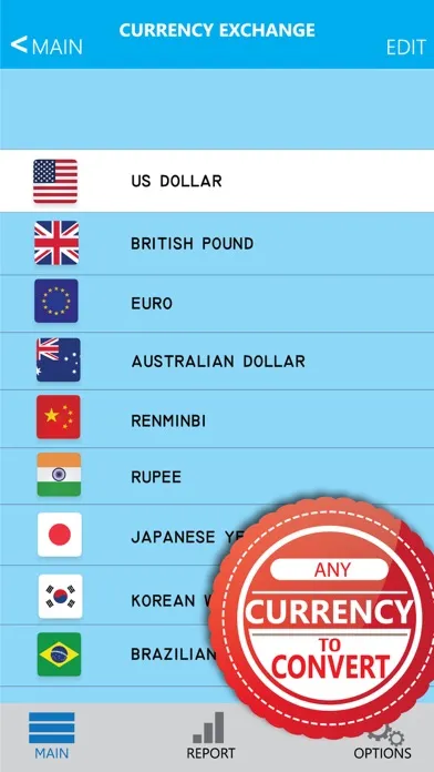 Capturas de tela do Money Tracker - A weekly budget planner