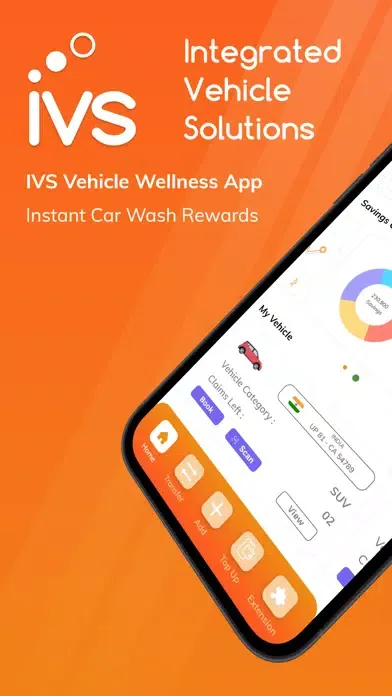 تصاویر IVS_User
