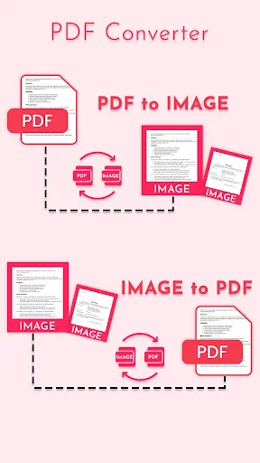 Screenshot di Plite: PDF Viewer, PDF Utility