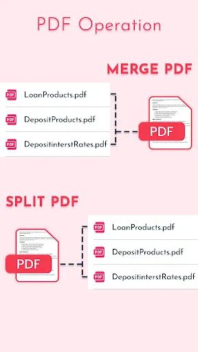 Screenshot di Plite: PDF Viewer, PDF Utility