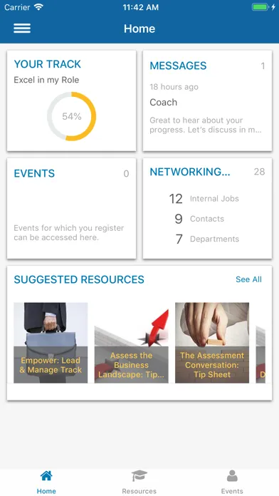 RiseSmart - Career Development Screenshots