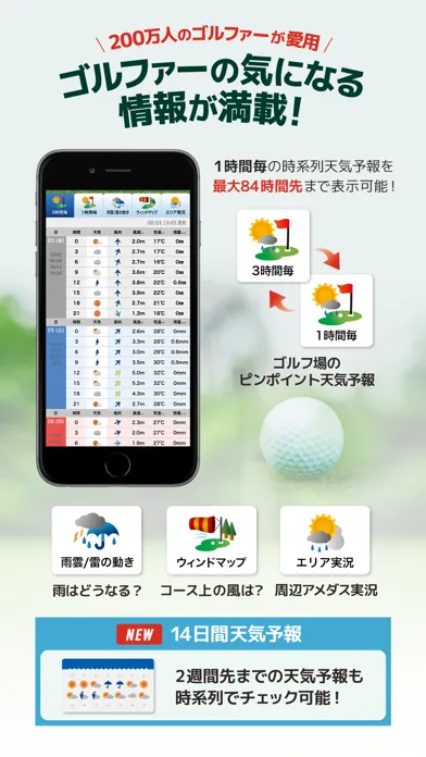 Screenshot di ゴル天 - 全国ゴルフ場天気予報