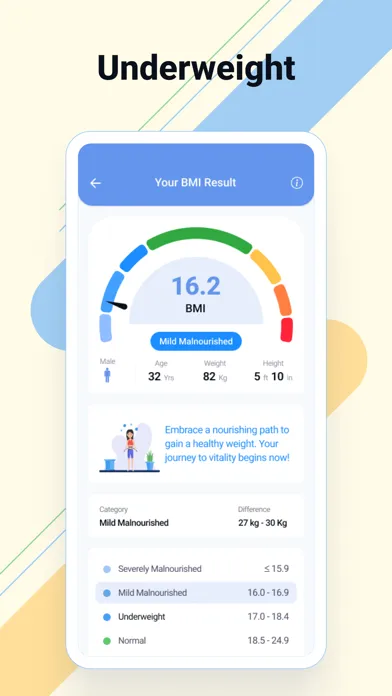 Tangkapan skrin BMI Calculator- Weight Monitor