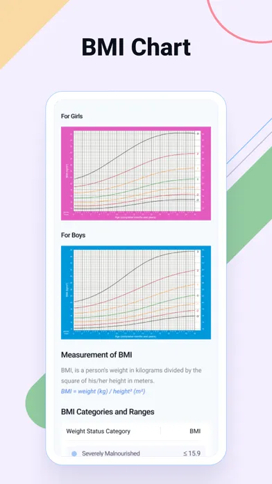Tangkapan skrin BMI Calculator- Weight Monitor