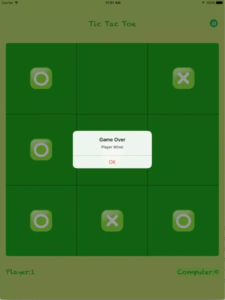 صور Zero Cross iPad 