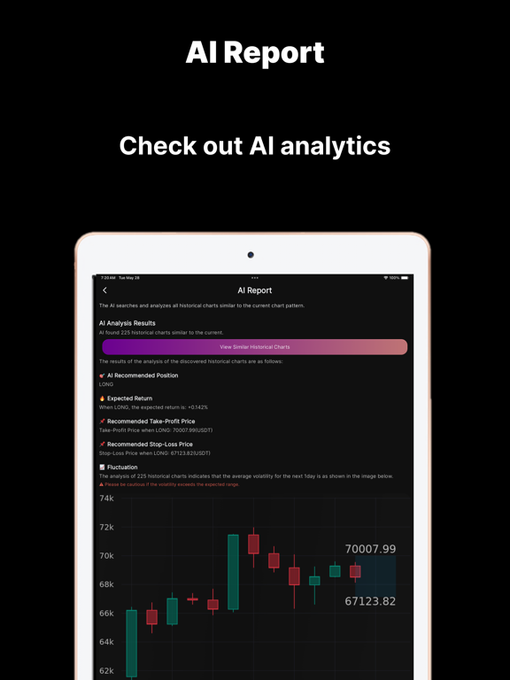 CRYPTOAI - Crypto AI iPad  Screenshots