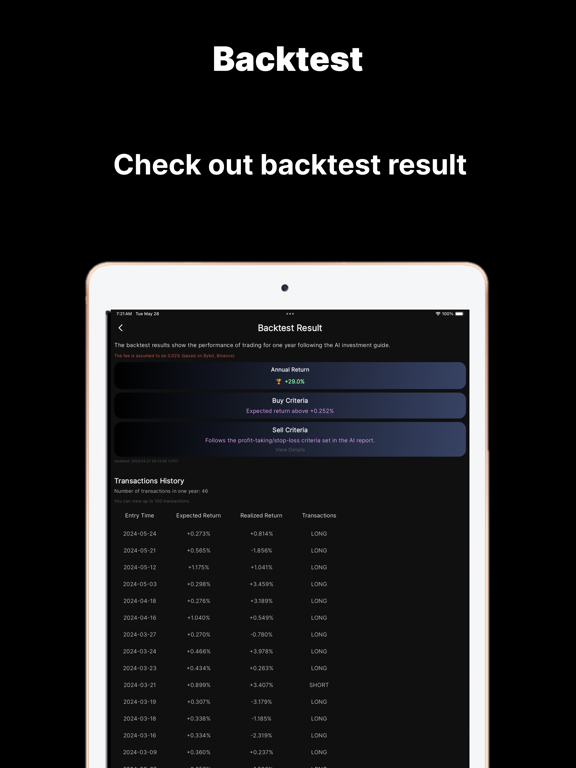 CRYPTOAI - Crypto AI iPad  Screenshots