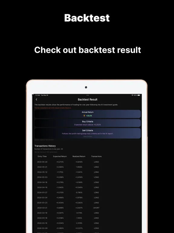 CRYPTOAI - Crypto AI iPad 應用截圖