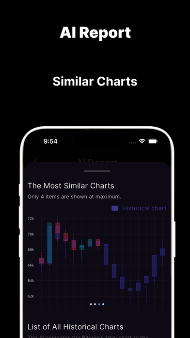 CRYPTOAI - Crypto AI Screenshots