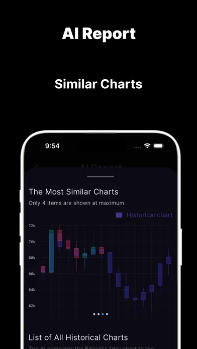 CRYPTOAI - Crypto AI應用截圖