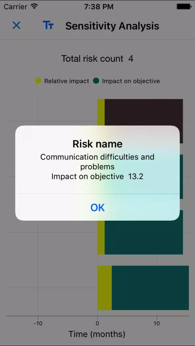 Скриншоты Risk Analysis +