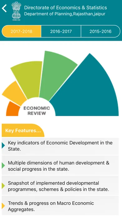 Economic Review Ekran Görüntüleri