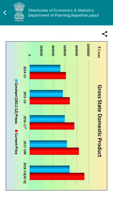 Economic Review Ekran Görüntüleri