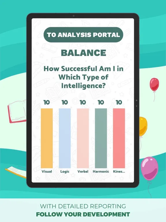 Capturas de tela do Akilo: Educational Brain Games iPad 