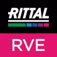 Rittal Virtual Experience Rittal Virtual Experience