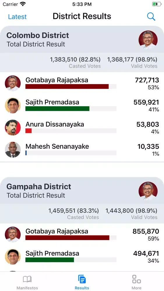 Captures d'écran de Sri Lanka Election 2019