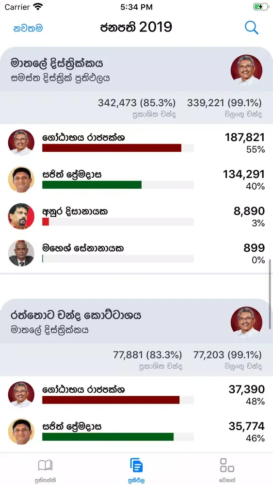 Captures d'écran de Sri Lanka Election 2019