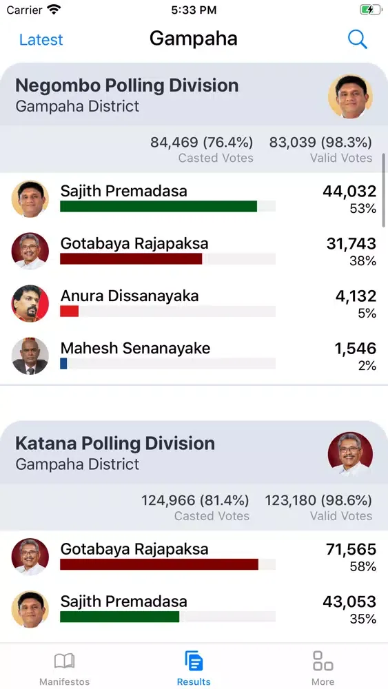 Captures d'écran de Sri Lanka Election 2019
