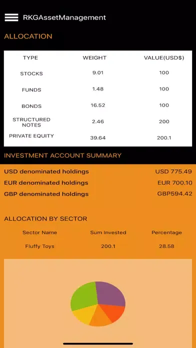 Скриншоты RKG PRIVATE WEALTH