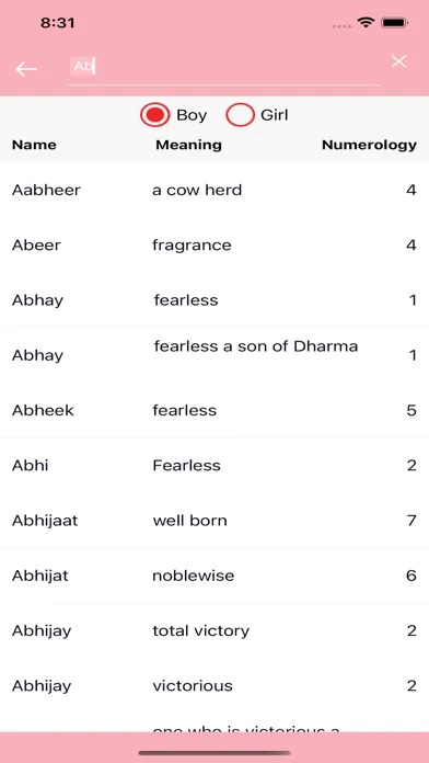 Tangkapan layar Baby Names and meaning (:)