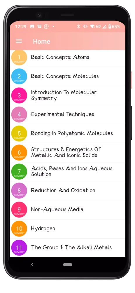 Capturas de tela do Inorganic Chemistry