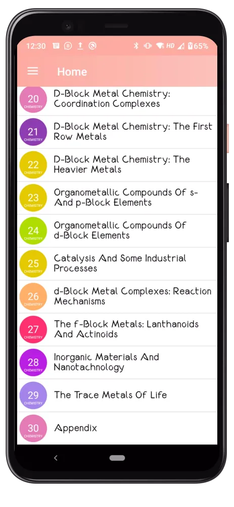 Capturas de tela do Inorganic Chemistry
