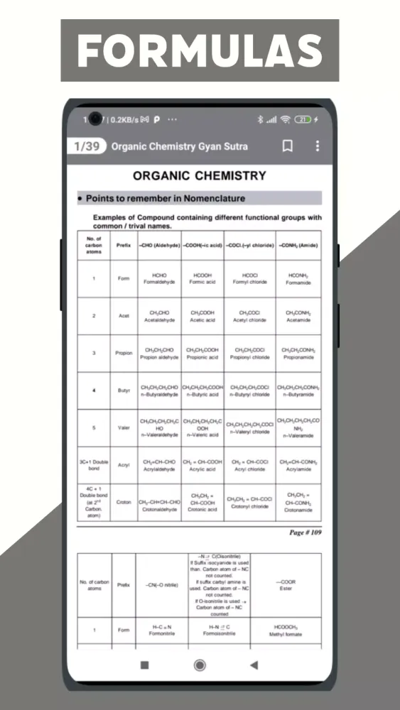 Chemistry: JEE Past Year Paper スクリーンショット