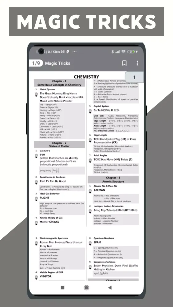 Chemistry: JEE Past Year Paper スクリーンショット